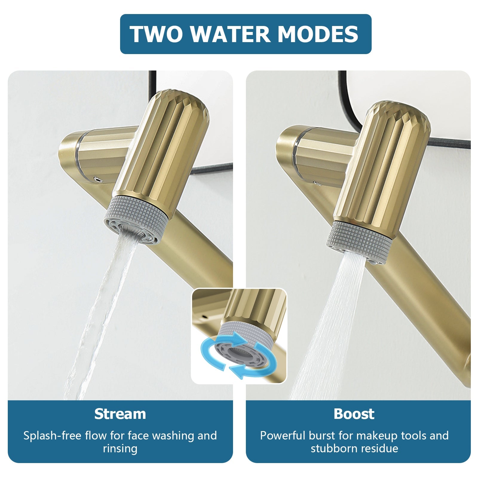 Lefton 360° Rotatable Single - Hole Bathroom Faucet - BF2208 - Bathroom Faucets - Lefton Home