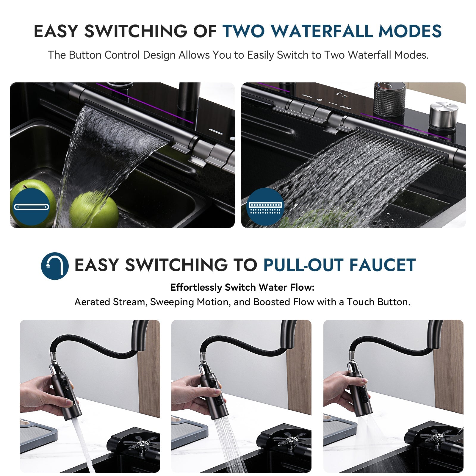 Lefton Adjustable Waterfall Faucet Kitchen Sink with Digital Temperature Display & LED Lighting - KS2207 - Kitchen Sinks - Lefton Home