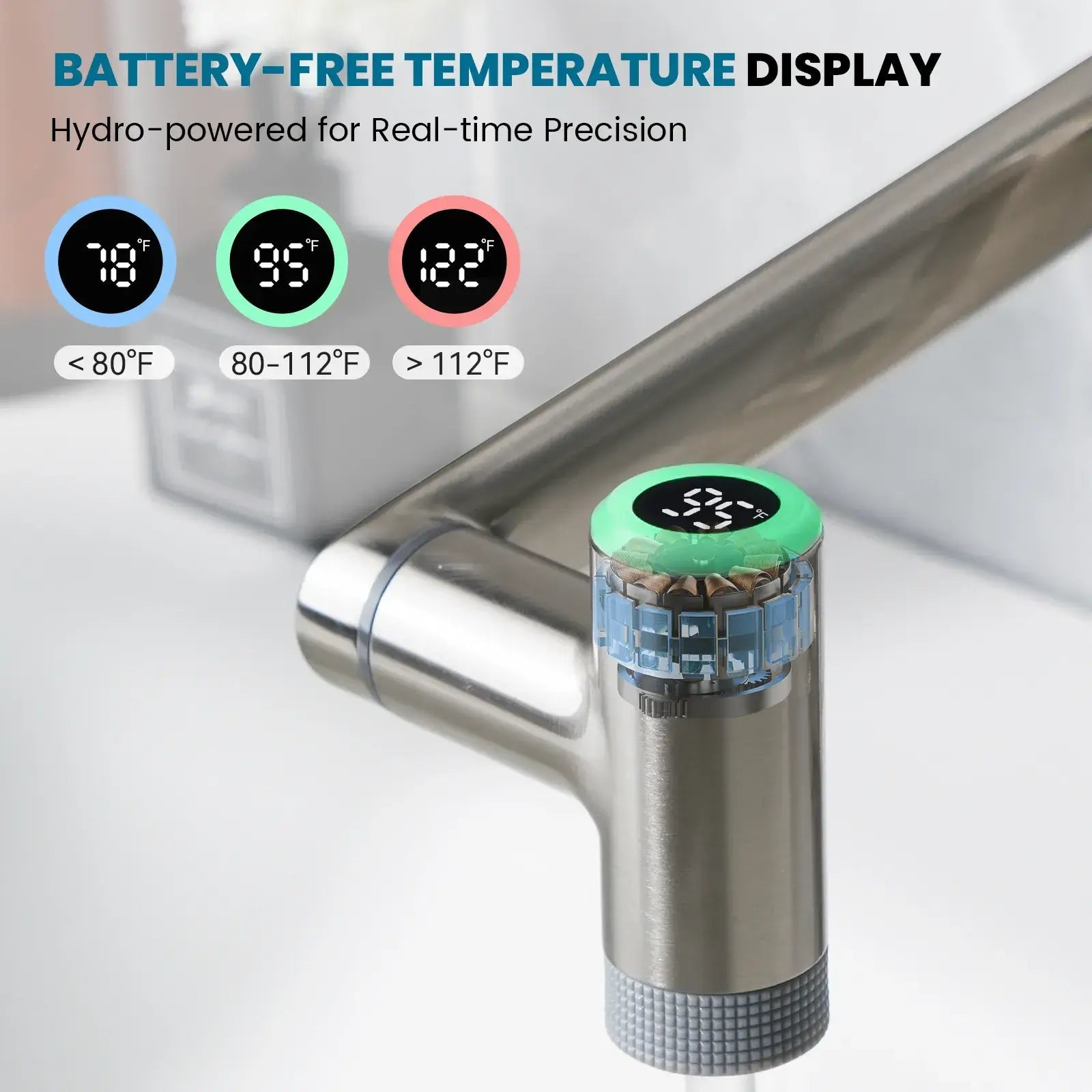 Lefton 1080° Rotating Bathroom Built-in Filter Faucet With Temperature Display-BPF01 -Bathroom Faucets- Lefton Home