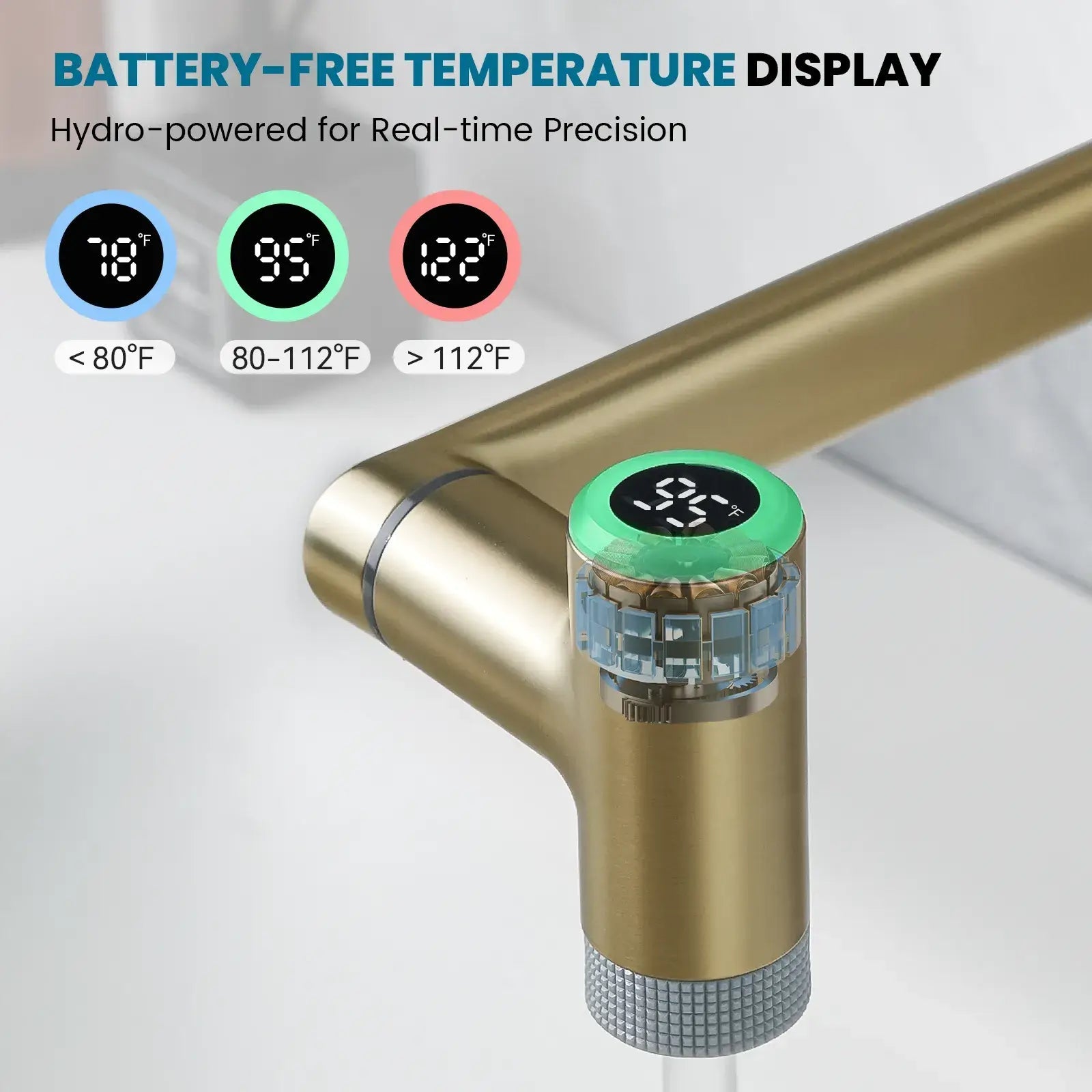 Lefton 1080° Rotating Bathroom Built-in Filter Faucet With Temperature Display-BPF01 -Bathroom Faucets- Lefton Home