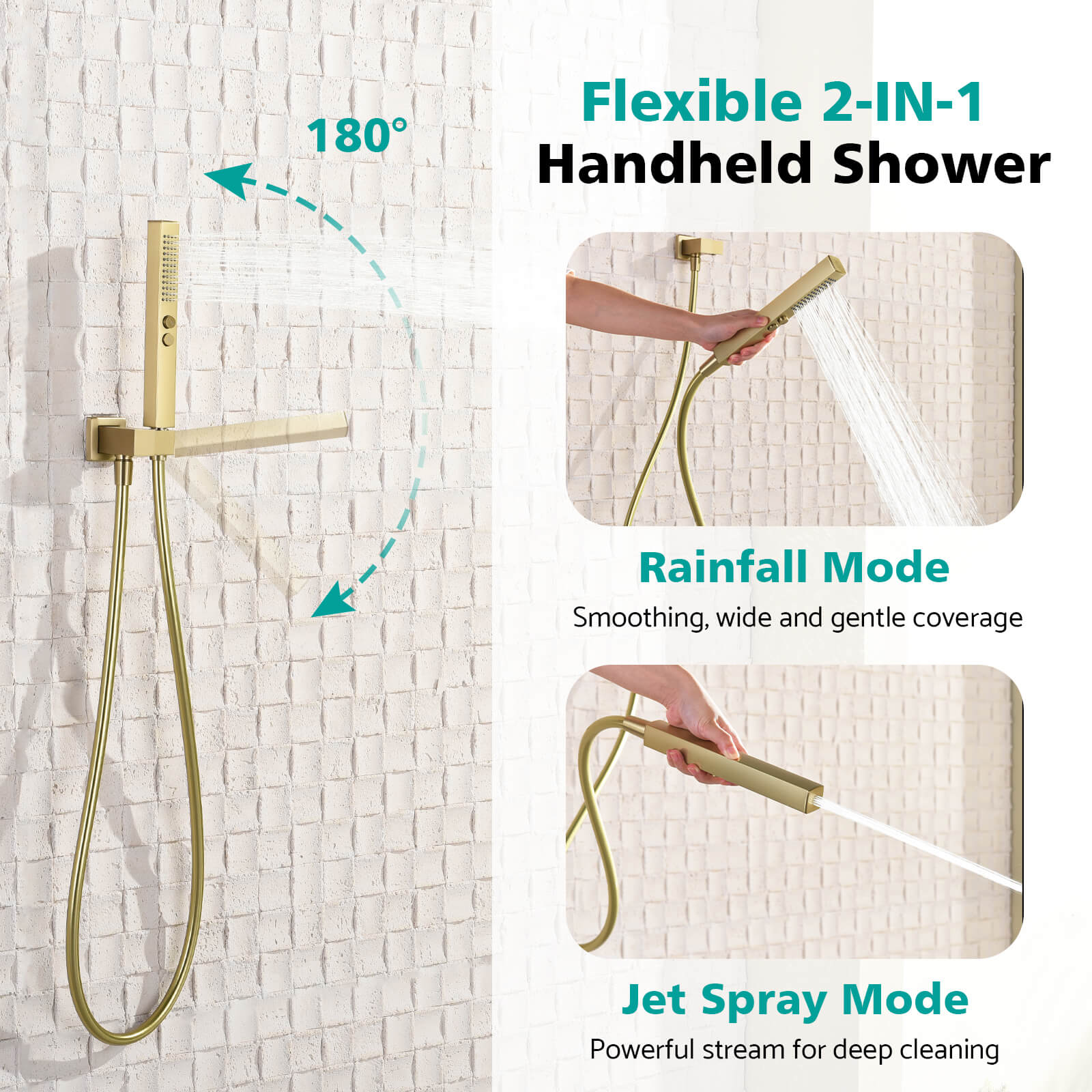 Lefton Concealed Rainfall Thermostatic Shower System with Handheld & Tub Spout and Temperature Display - SSWM2502 - Shower Systems - Lefton Home