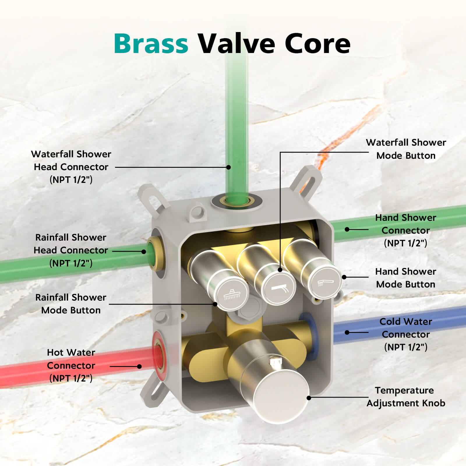 Lefton Concealed Rainfall Thermostatic Shower System with Temperature Display and Hand Shower - SSWM2501 - Shower Systems - Lefton Home