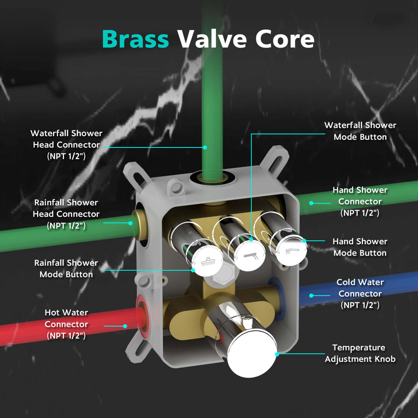 Lefton Concealed Rainfall Thermostatic Shower System with Temperature Display and Hand Shower - SSWM2501 - Shower Systems - Lefton Home