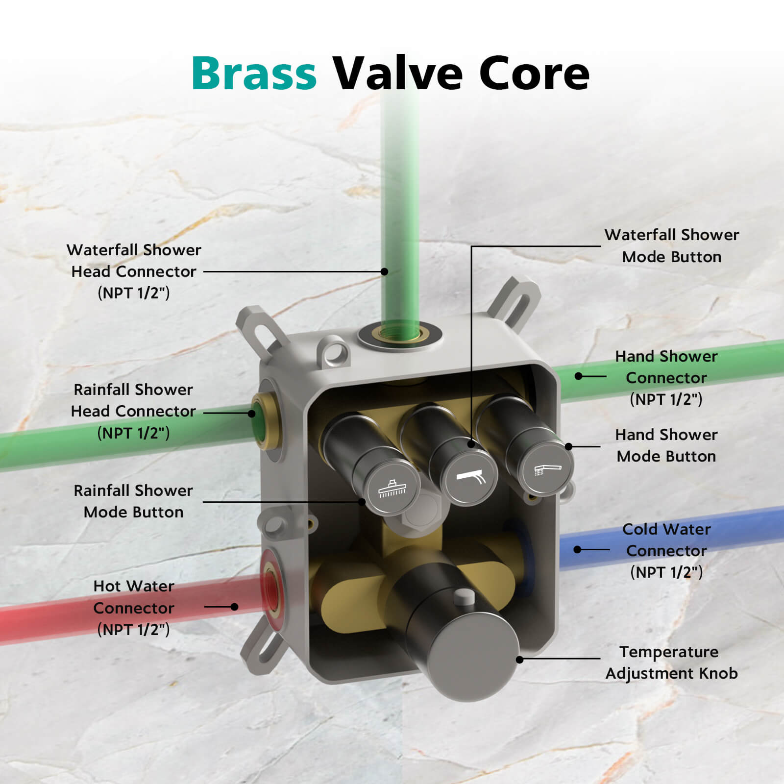 Lefton Concealed Rainfall Thermostatic Shower System with Temperature Display and Hand Shower - SSWM2501 - Shower Systems - Lefton Home