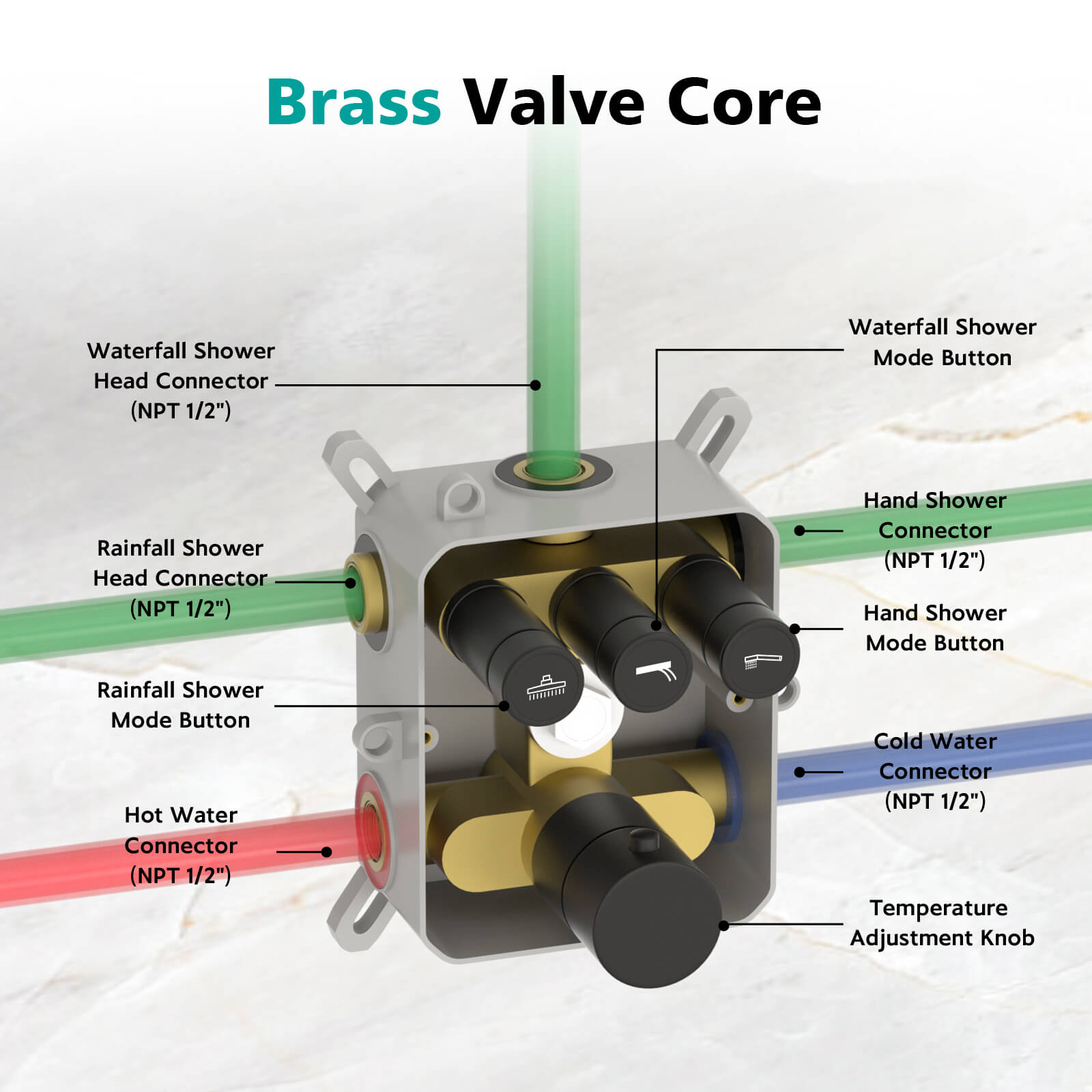 Lefton Concealed Rainfall Thermostatic Shower System with Temperature Display and Hand Shower - SSWM2501 - Shower Systems - Lefton Home