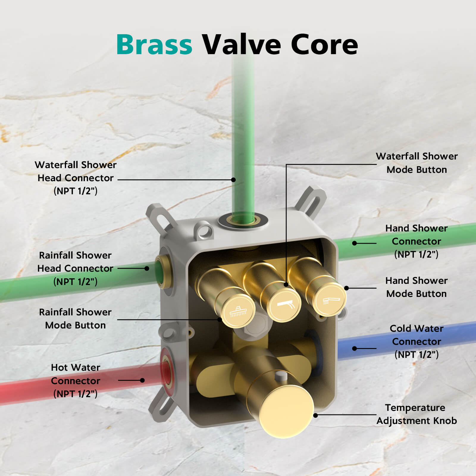 Lefton Concealed Rainfall Thermostatic Shower System with Temperature Display and Hand Shower - SSWM2501 - Shower Systems - Lefton Home