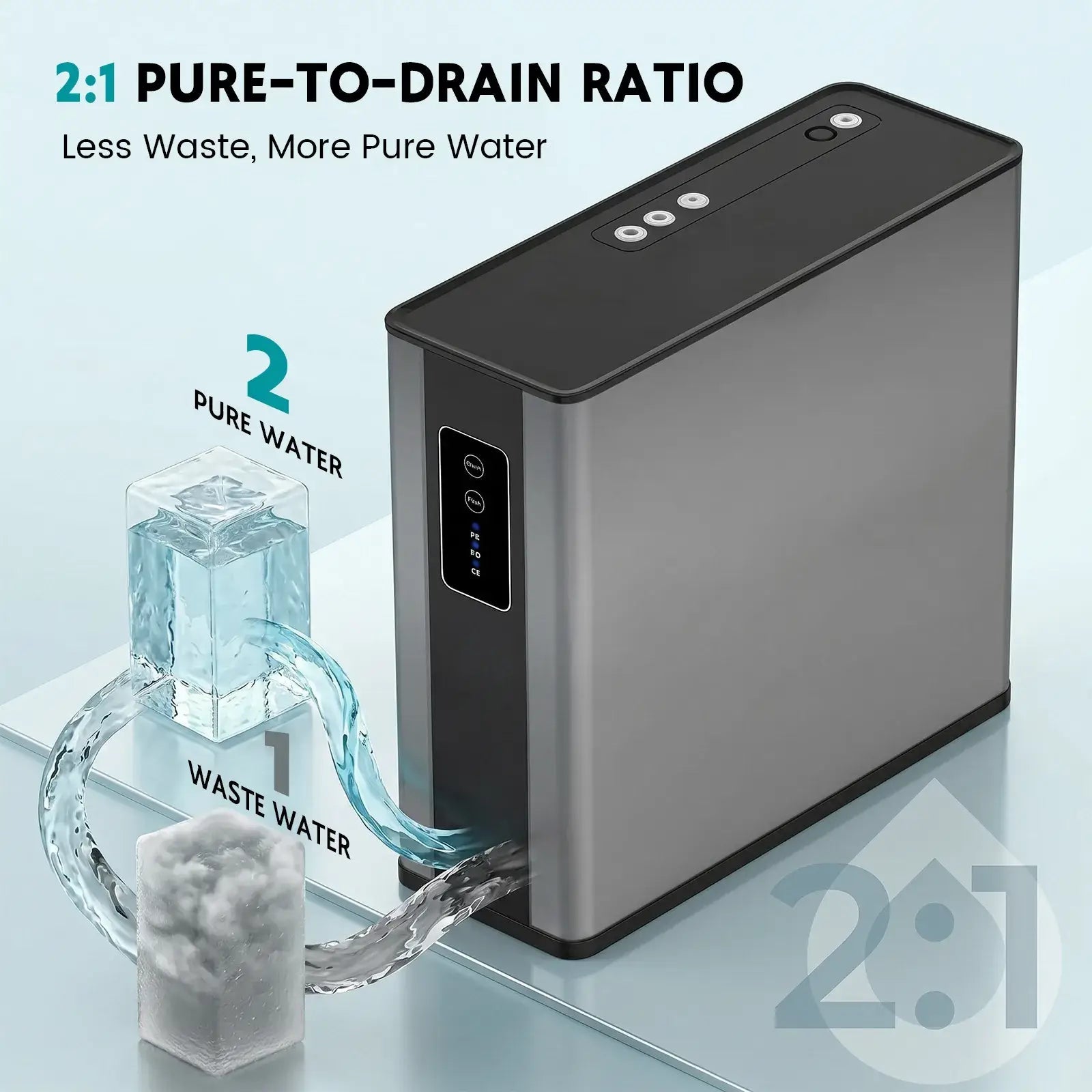 Lefton Replacement Filters for RO Water Filtration System-WF02-RF -Water Filters- Lefton Home
