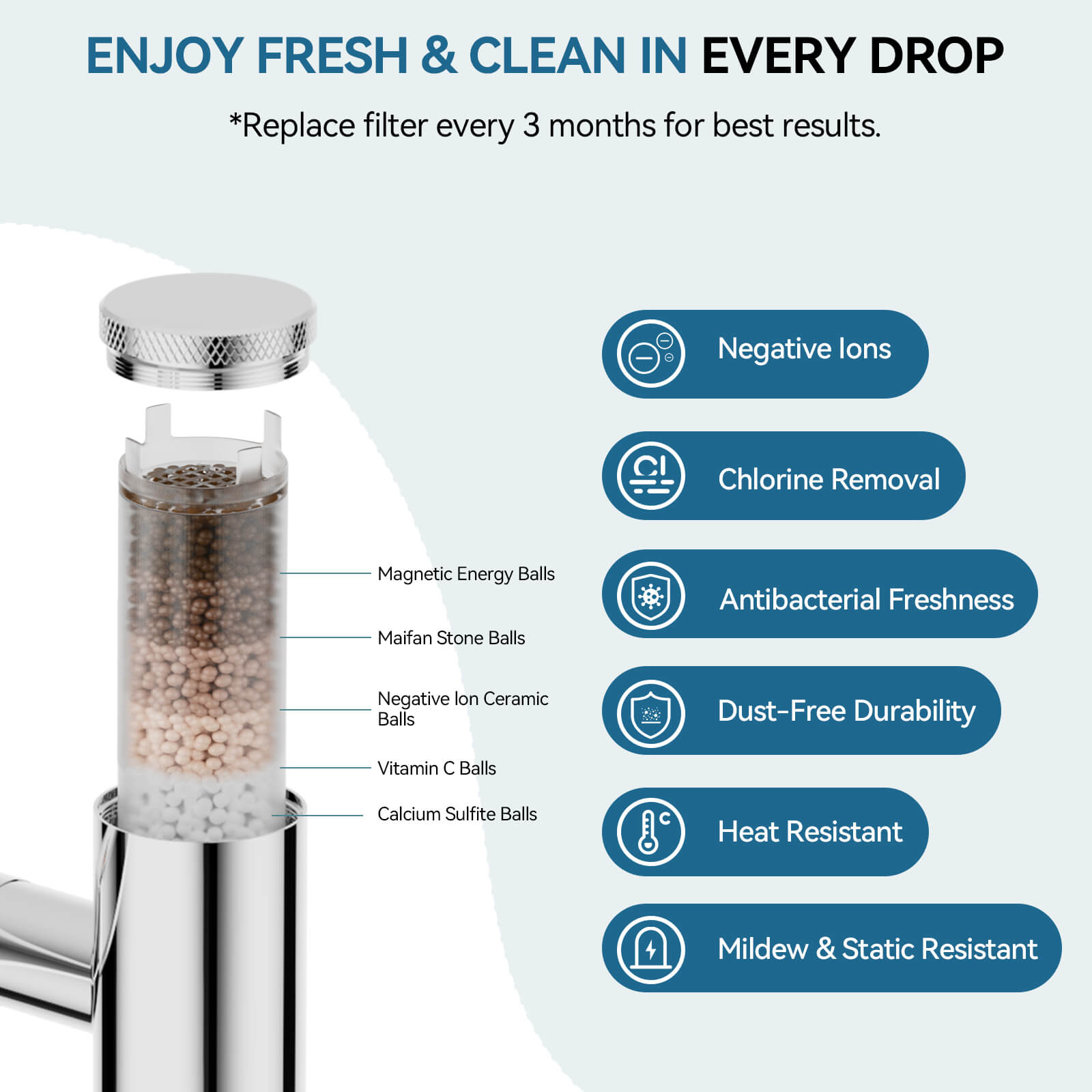 Lefton Single - Hand 1080° Rotating Bathroom Built - in Filter Faucet With Temperature Display - BPF01 - Bathroom Faucets - Lefton Home