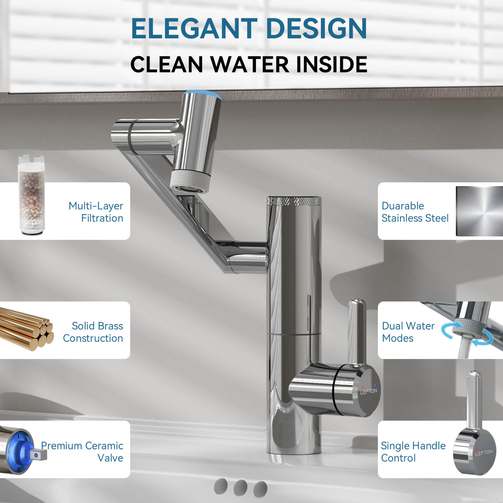 Lefton Single - Hand 1080° Rotating Bathroom Built - in Filter Faucet With Temperature Display - BPF01 - Bathroom Faucets - Lefton Home