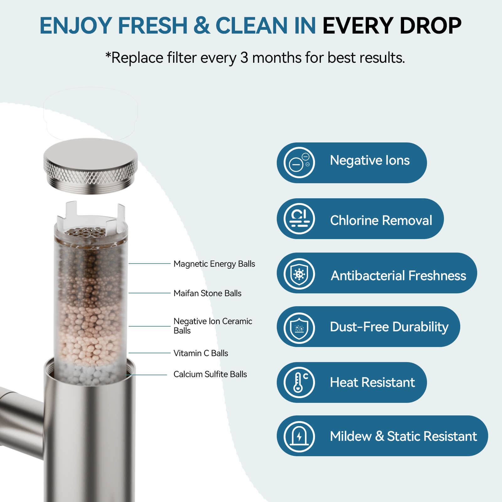 Lefton Single - Hand 1080° Rotating Bathroom Built - in Filter Faucet With Temperature Display - BPF01 - Bathroom Faucets - Lefton Home