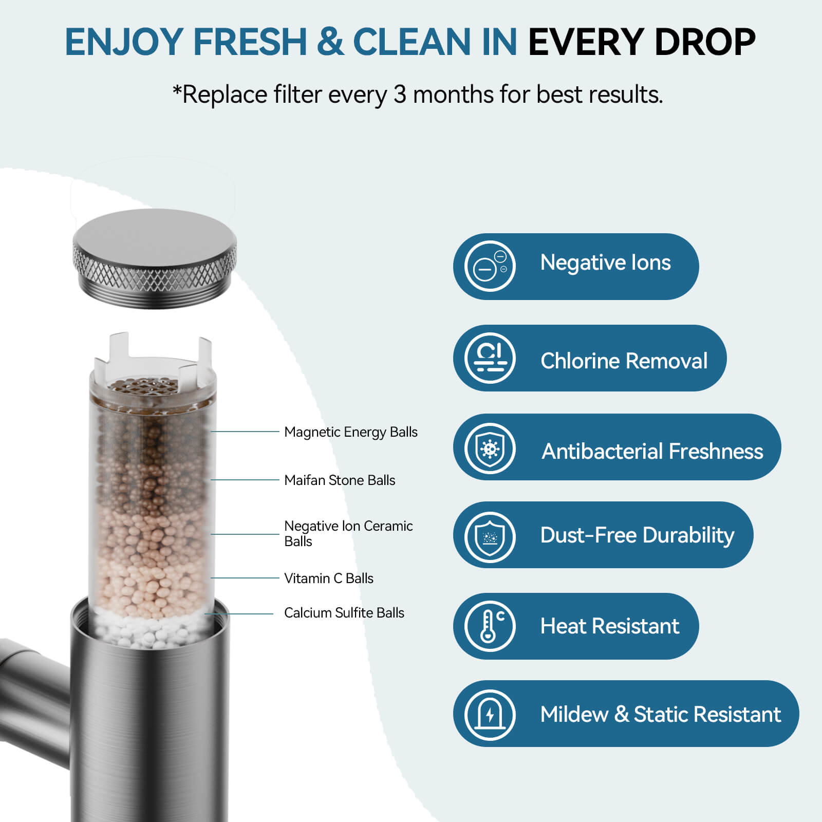 Lefton Single - Hand 1080° Rotating Bathroom Built - in Filter Faucet With Temperature Display - BPF01 - Bathroom Faucets - Lefton Home