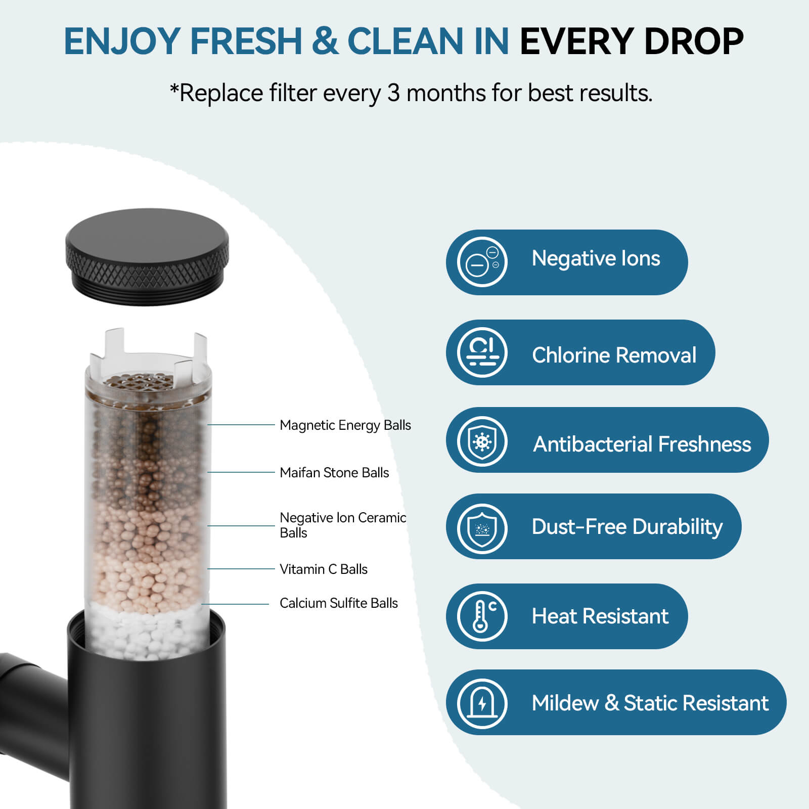 Lefton Single - Hand 1080° Rotating Bathroom Built - in Filter Faucet With Temperature Display - BPF01 - Bathroom Faucets - Lefton Home