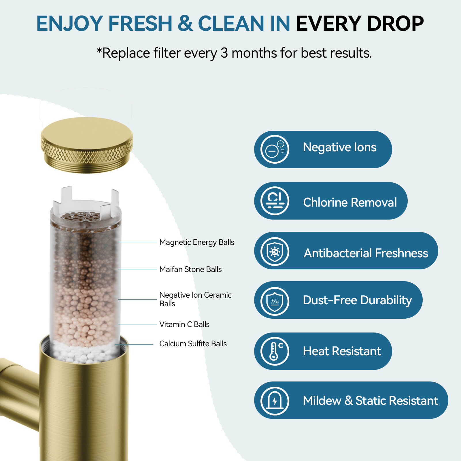 Lefton Single - Hand 1080° Rotating Bathroom Built - in Filter Faucet With Temperature Display - BPF01 - Bathroom Faucets - Lefton Home