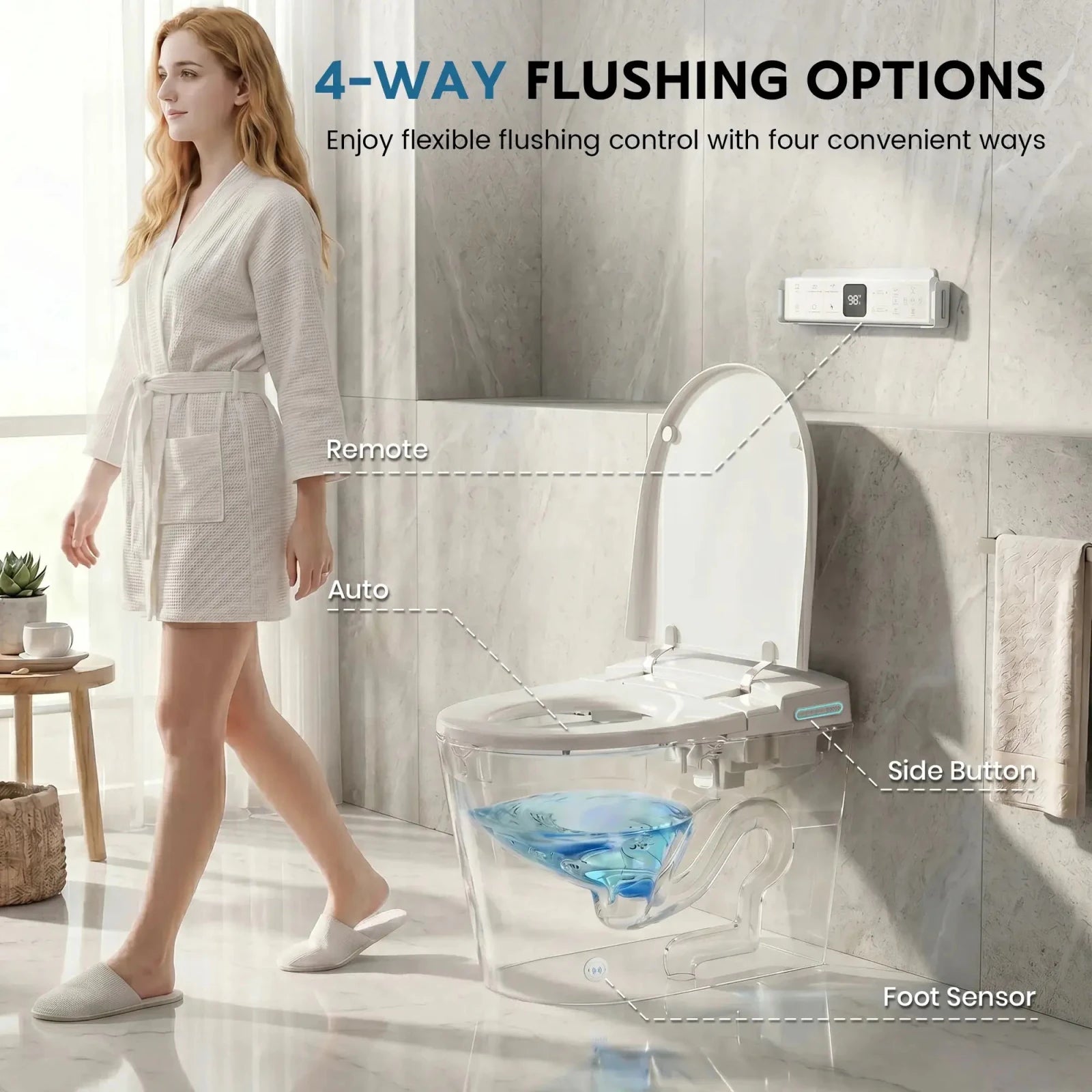 Lefton Smart Toilet with Bidet & Auto Flush Heated Seat and Warm Air Dryer-ST01 -Smart Toilet- Lefton Home