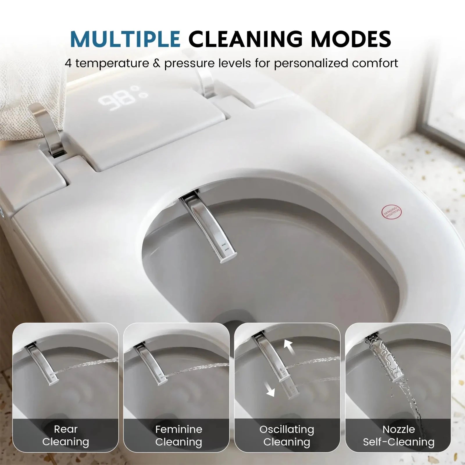 Lefton Smart Toilet with Bidet & Auto Flush Heated Seat and Warm Air Dryer-ST01 -Smart Toilet- Lefton Home