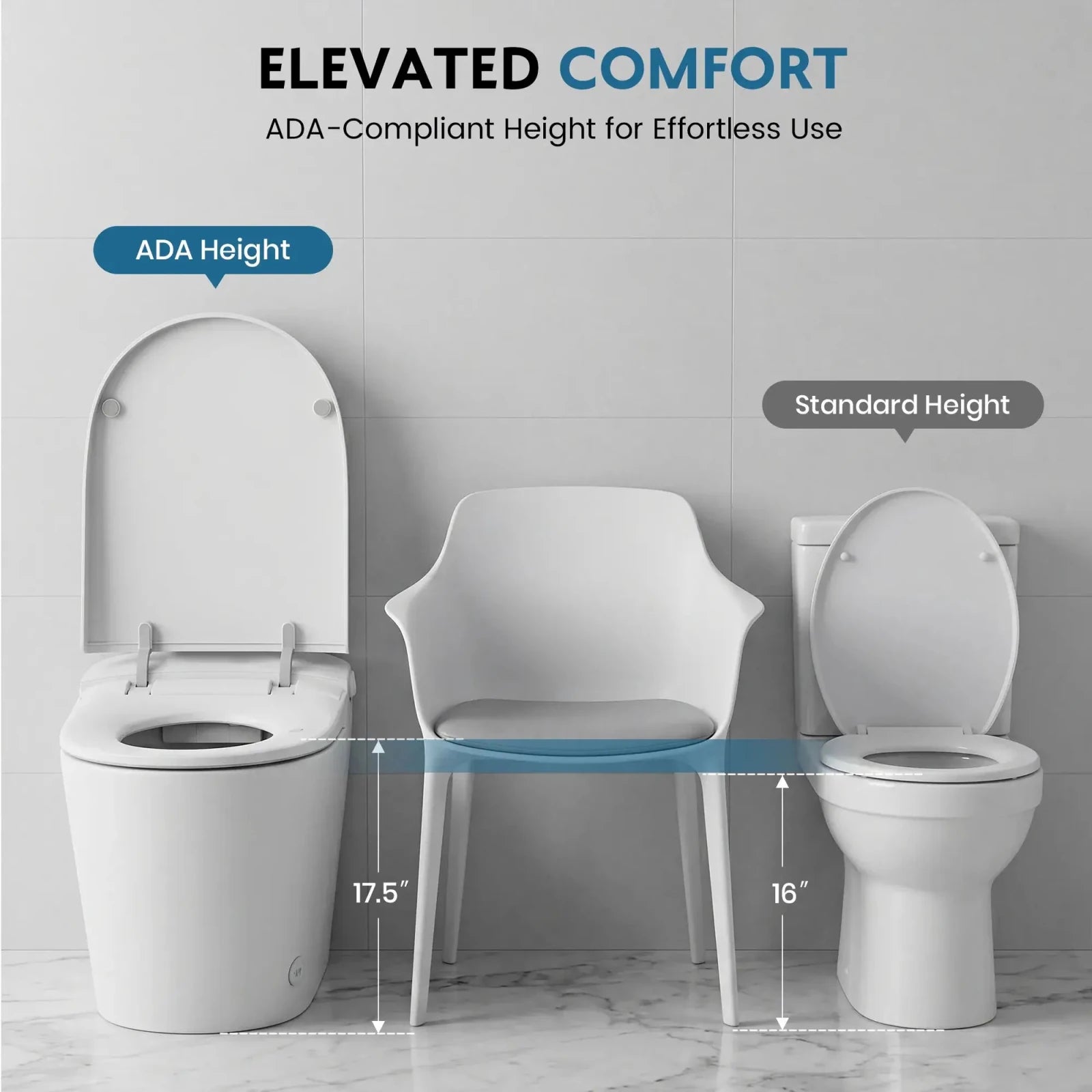Lefton Smart Toilet with Bidet & Auto Flush Heated Seat and Warm Air Dryer-ST01 -Smart Toilet- Lefton Home