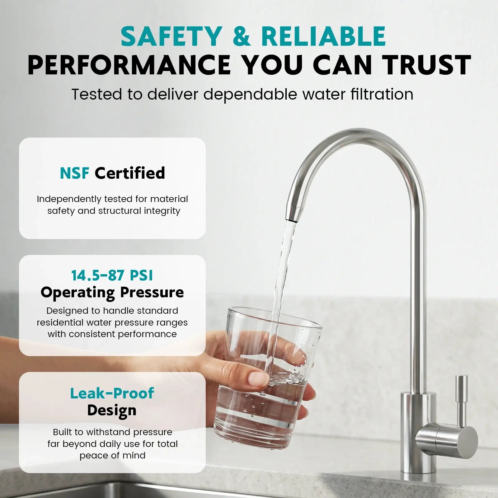 lefton smart 3 stage undersink reverse osmosis water filtration system-wf02-Lefton Home