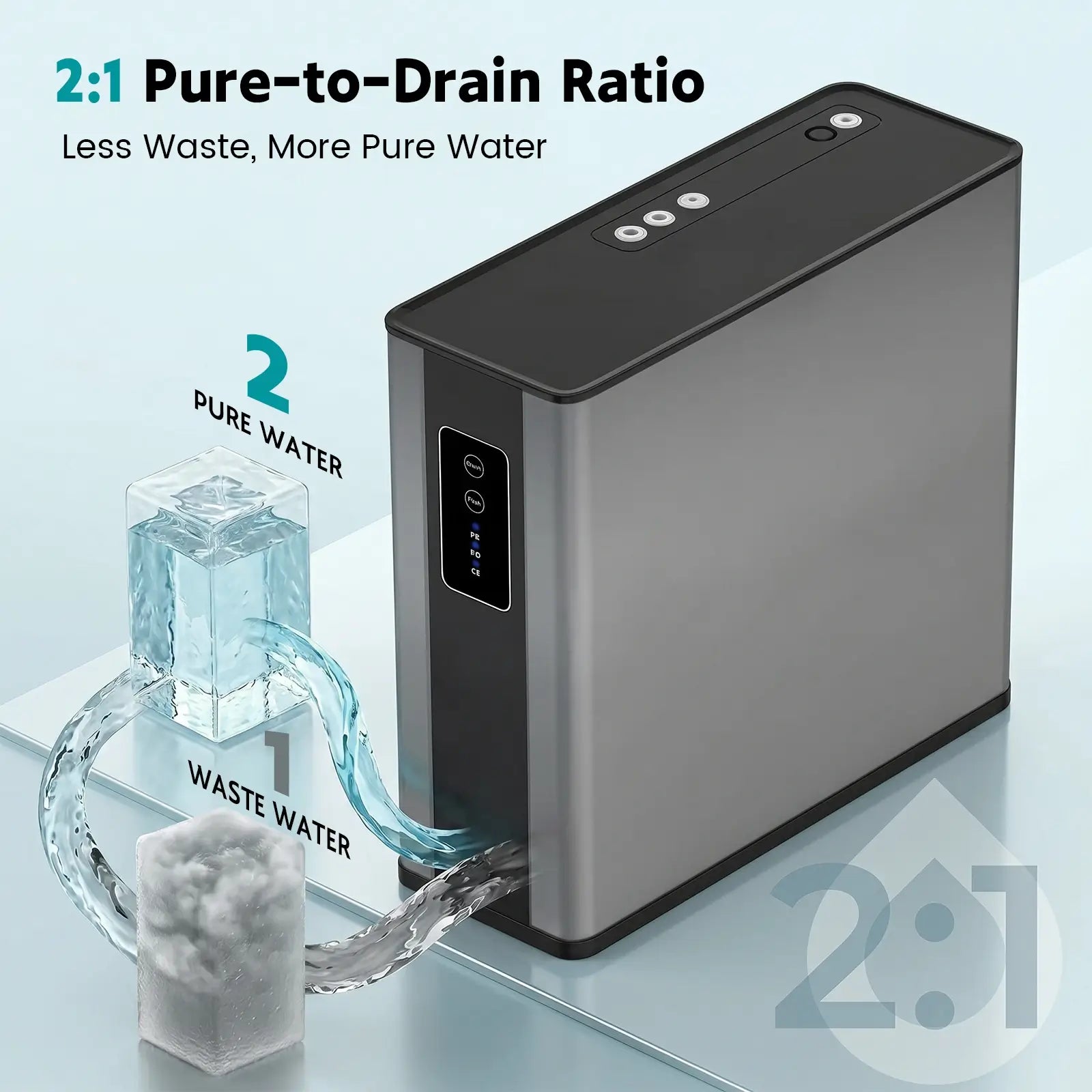 lefton smart 3 stage undersink reverse osmosis water filtration system-wf02-Lefton Home