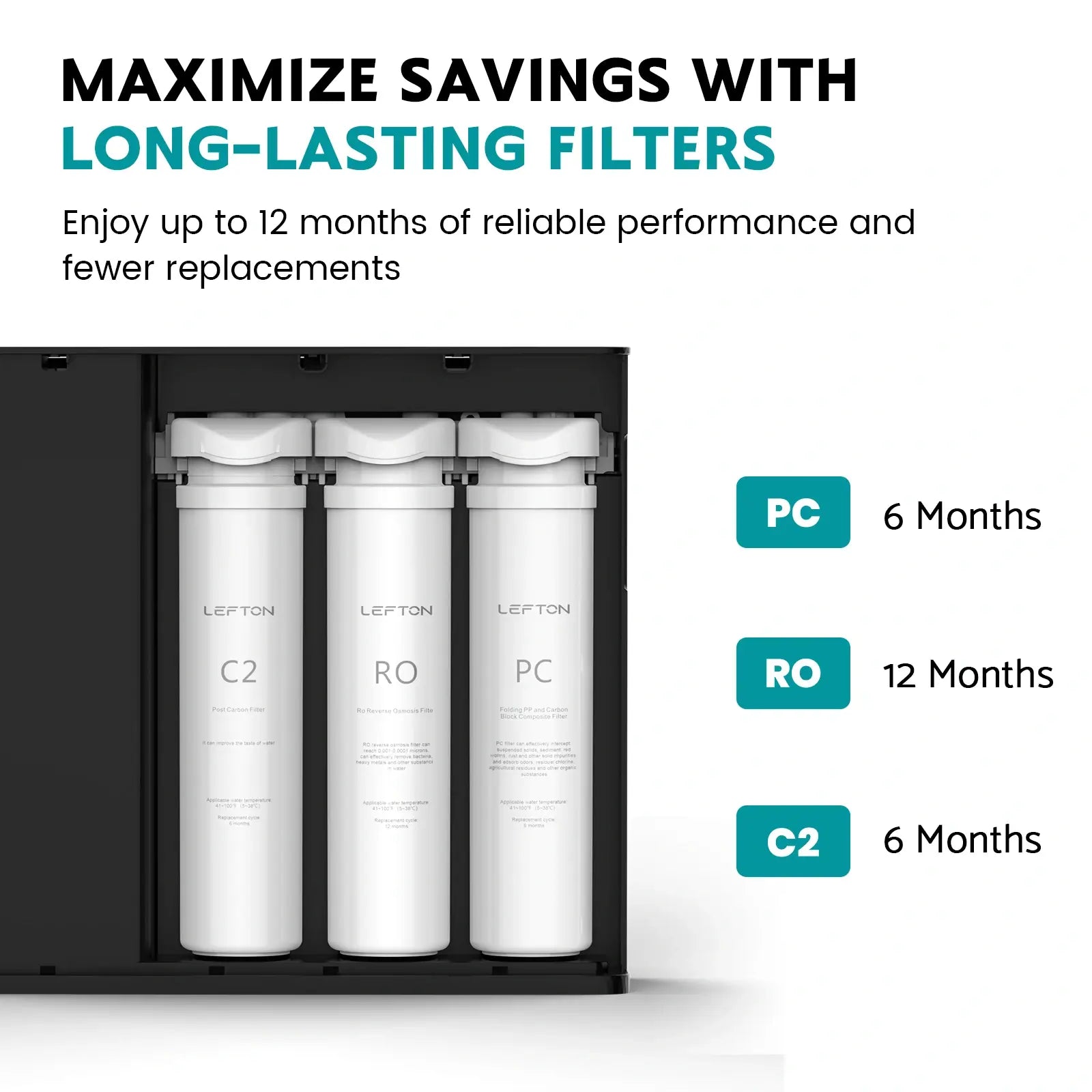 lefton smart 3 stage undersink reverse osmosis water filtration system-wf02-Lefton Home