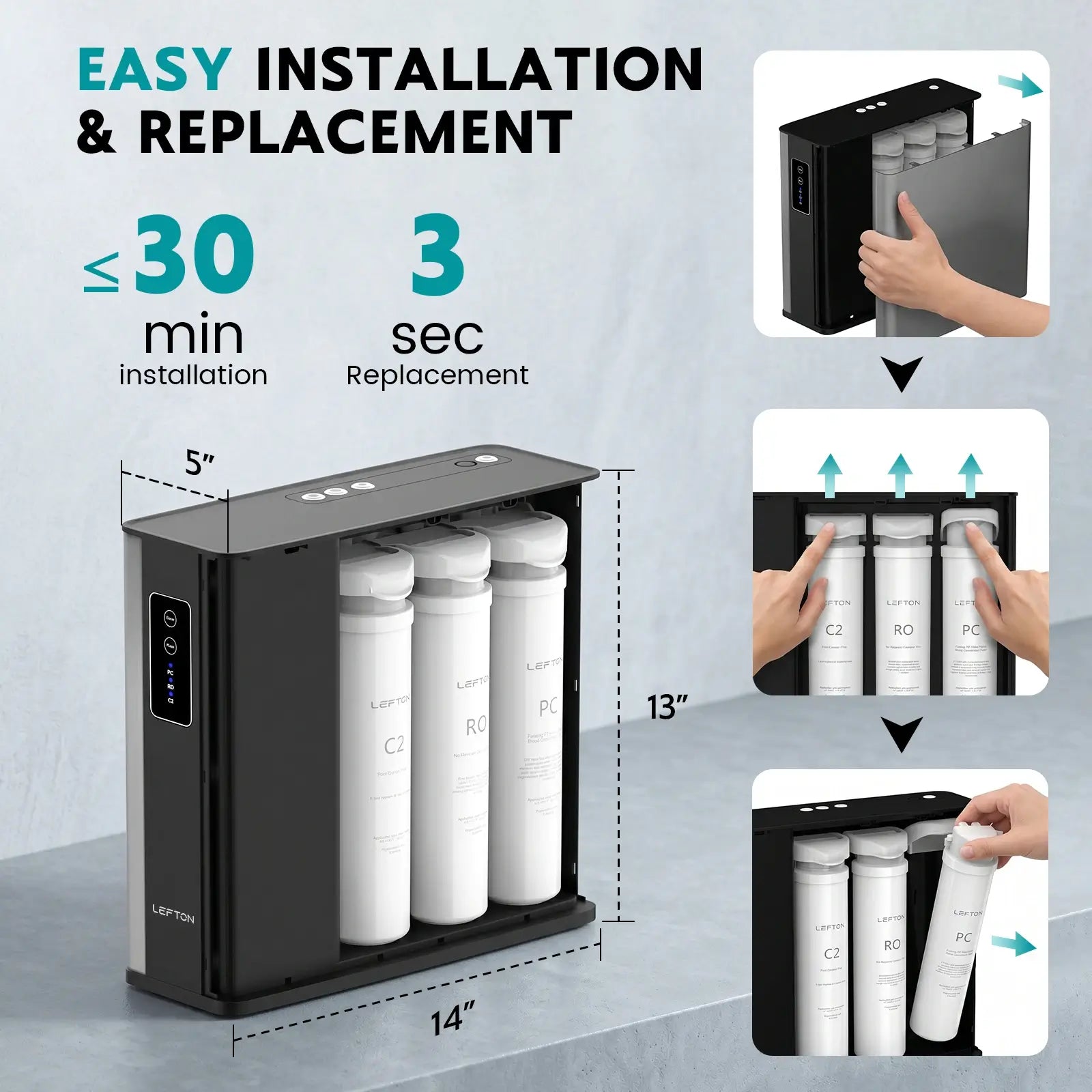 lefton smart 3 stage undersink reverse osmosis water filtration system-wf02-Lefton Home
