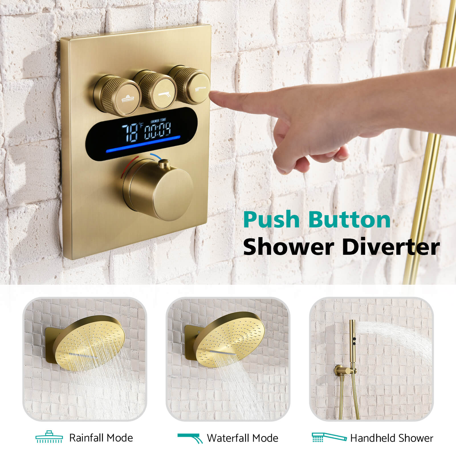 Recertified-Lefton Concealed Rainfall Thermostatic Shower System with Hand Shower-SSWM2501-Shower System-Lefton Home