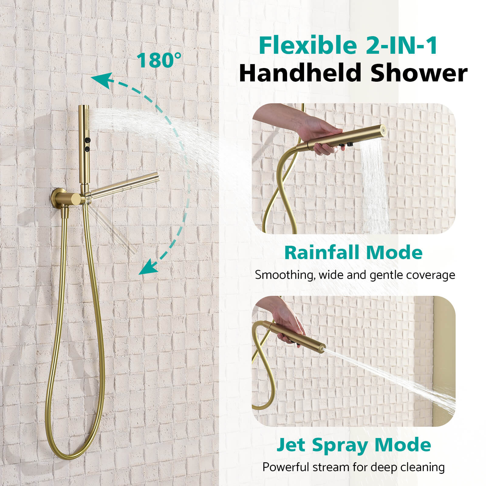 Recertified-Lefton Concealed Rainfall Thermostatic Shower System with Hand Shower-SSWM2501-Shower System-Lefton Home